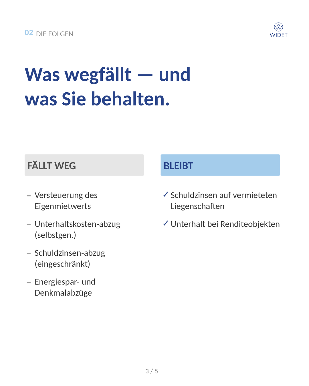 Was wegfällt — und was bleibt